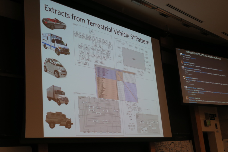 Bill Schindel, Terrestrial Vehicle S Pattern