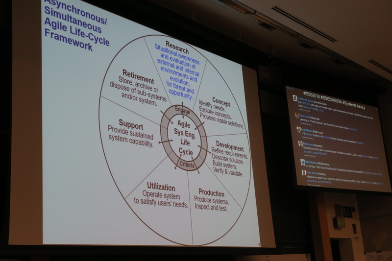 Rick Dove, Asynchronous Simultaneous Agile Life Cycle Framework